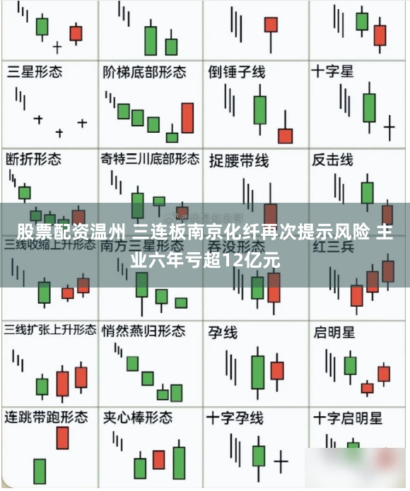 股票配资温州 三连板南京化纤再次提示风险 主业六年亏超12亿元