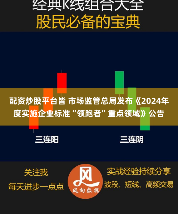 配资炒股平台皆 市场监管总局发布《2024年度实施企业标准“领跑者”重点领域》公告