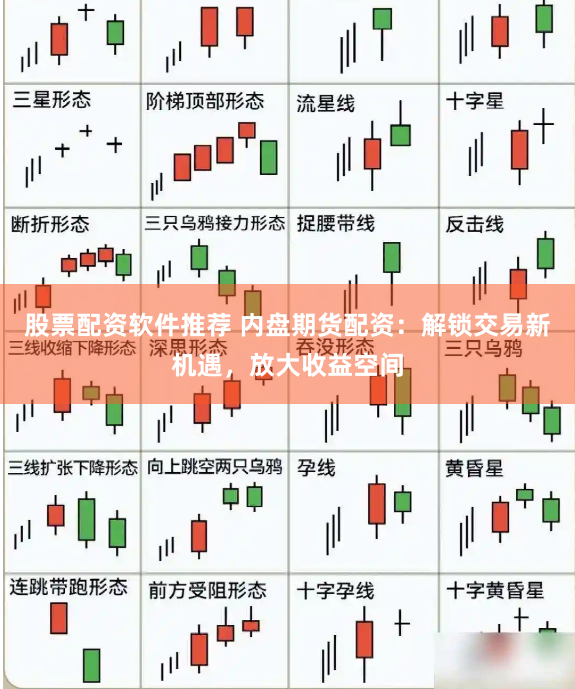 股票配资软件推荐 内盘期货配资：解锁交易新机遇，放大收益空间