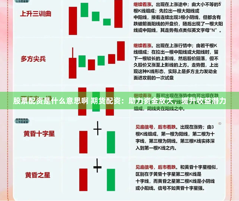 股票配资是什么意思啊 期货配资：助力资金放大，提升收益潜力