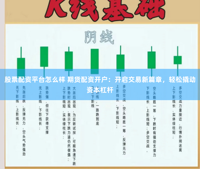 股票配资平台怎么样 期货配资开户：开启交易新篇章，轻松撬动资本杠杆