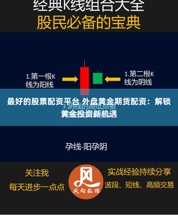 最好的股票配资平台 外盘黄金期货配资：解锁黄金投资新机遇