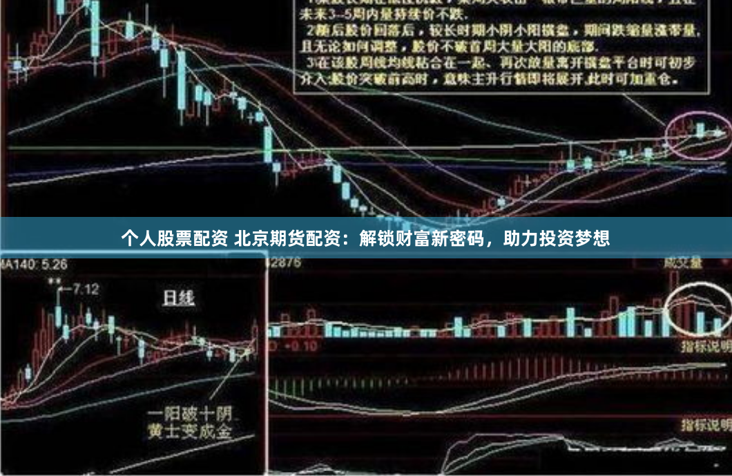 个人股票配资 北京期货配资：解锁财富新密码，助力投资梦想