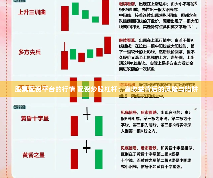 股票配资平台的行情 配资炒股杠杆：高收益背后的风险与陷阱