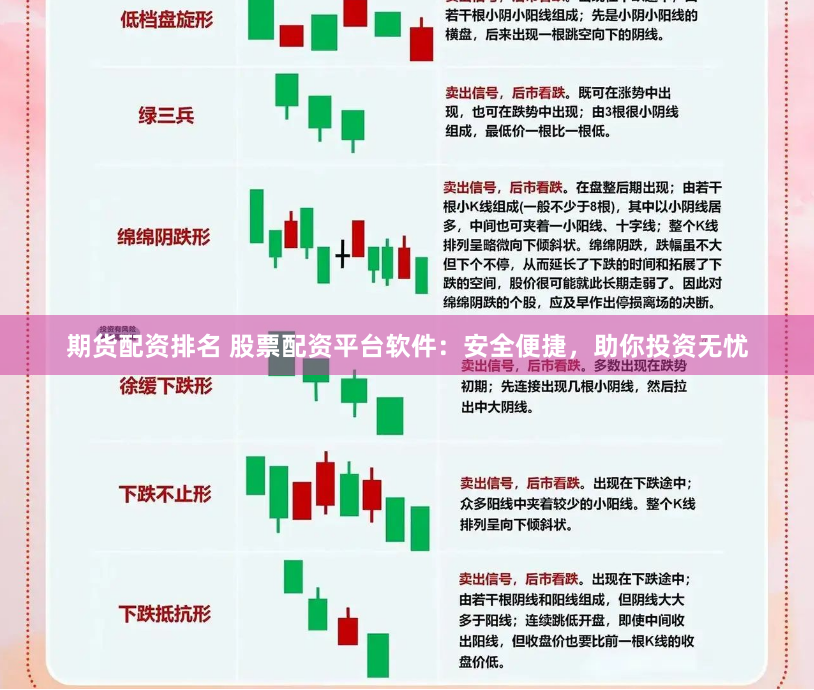 期货配资排名 股票配资平台软件：安全便捷，助你投资无忧
