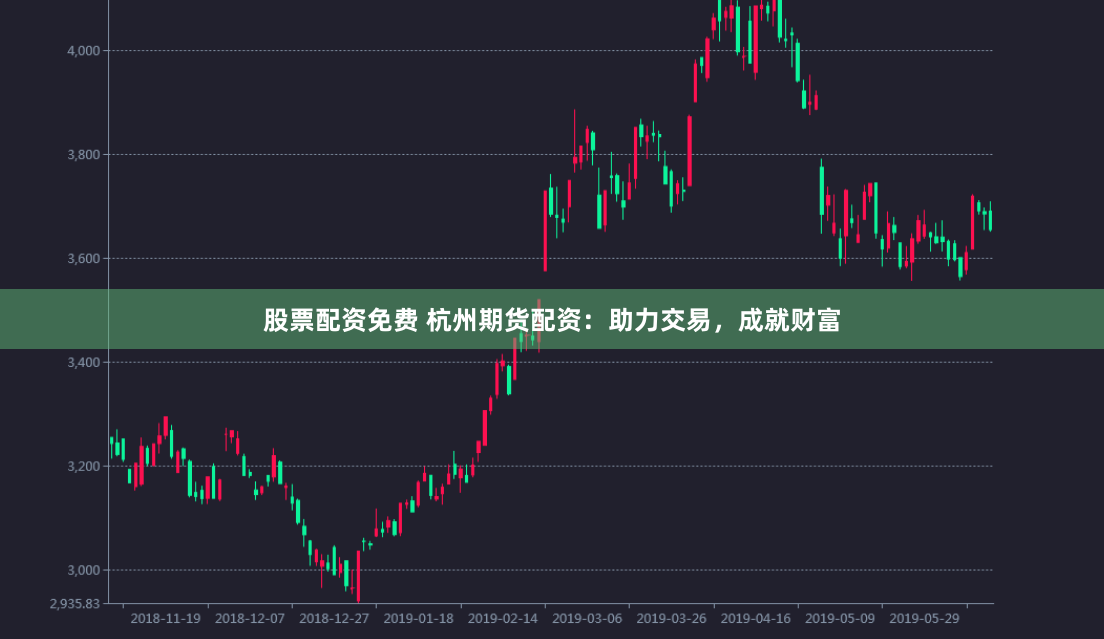 股票配资免费 杭州期货配资：助力交易，成就财富