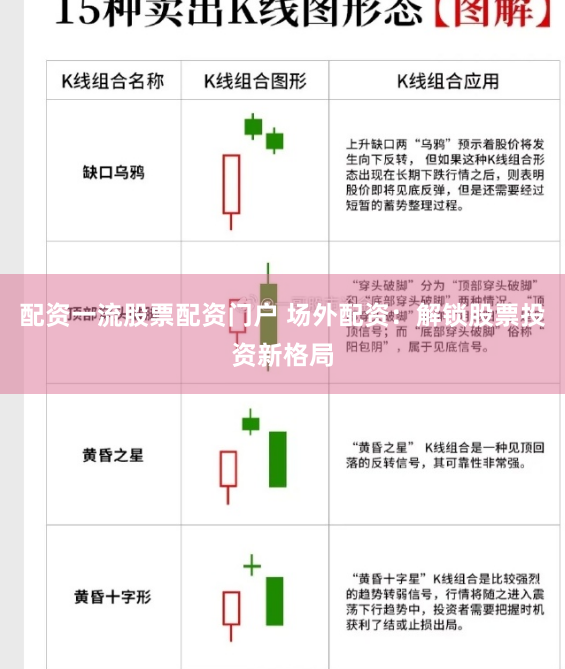 配资一流股票配资门户 场外配资：解锁股票投资新格局