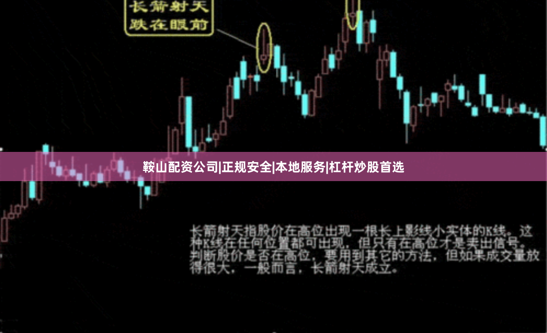 鞍山配资公司|正规安全|本地服务|杠杆炒股首选