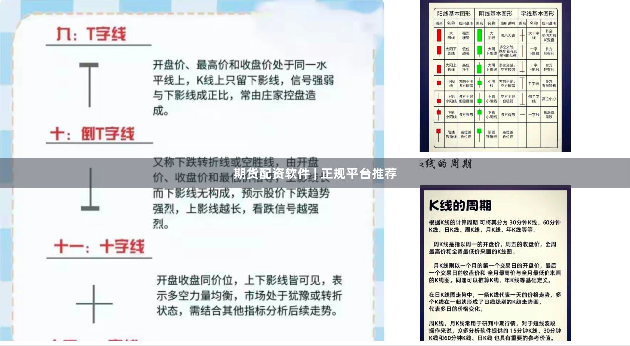 期货配资软件 | 正规平台推荐