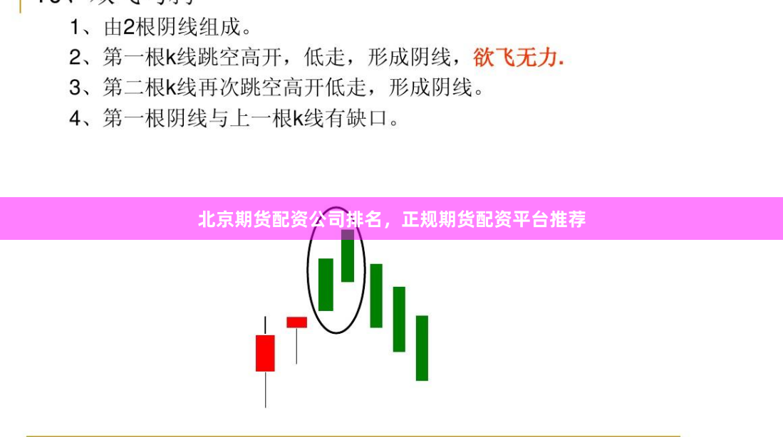 北京期货配资公司排名，正规期货配资平台推荐