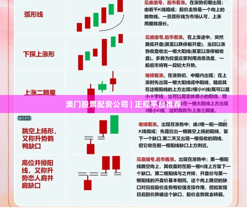 澳门股票配资公司 | 正规平台推荐