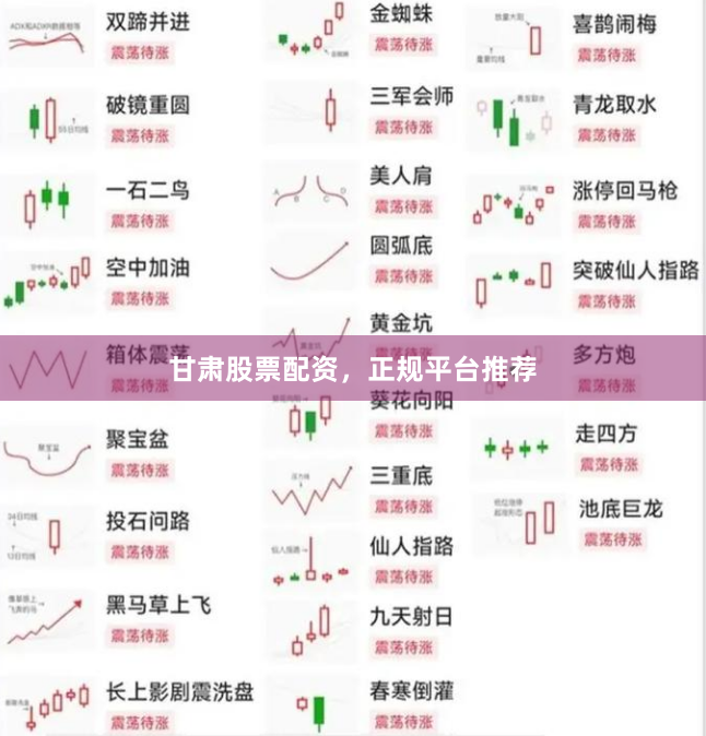 甘肃股票配资，正规平台推荐