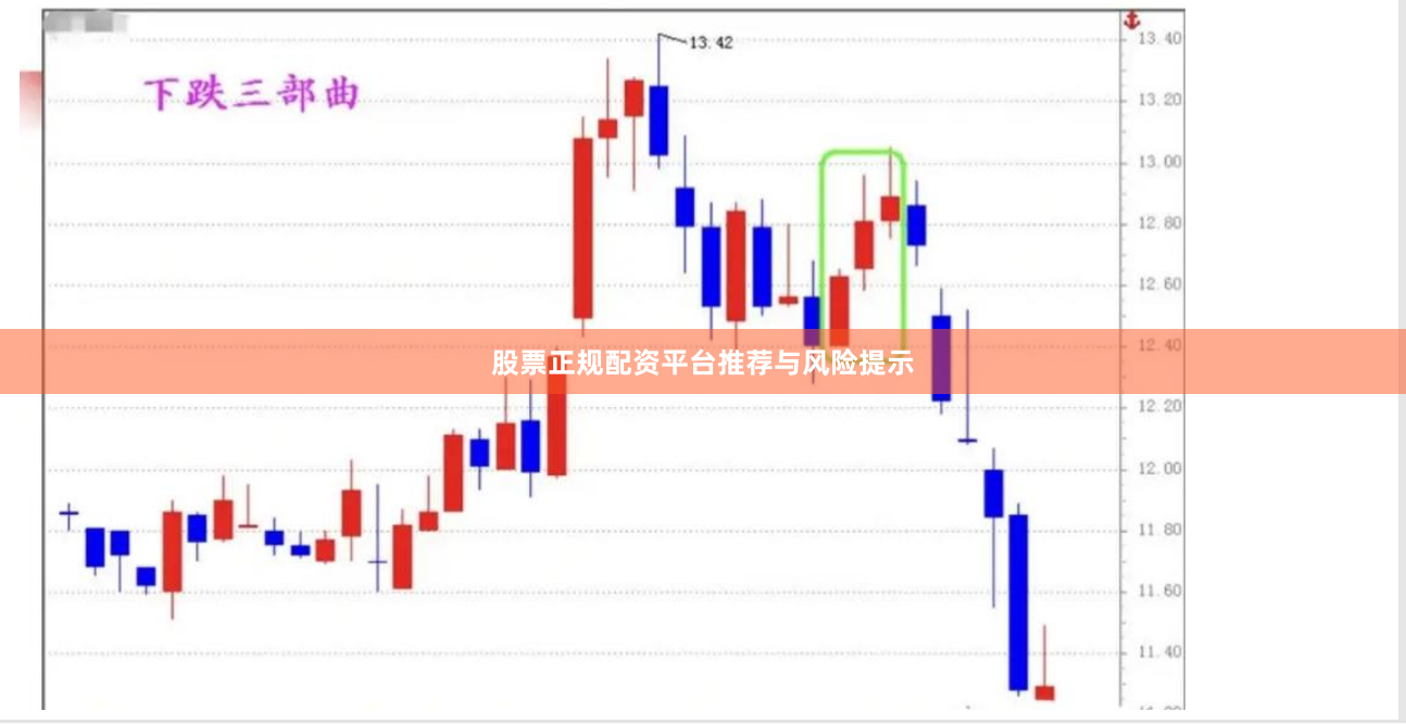 股票正规配资平台推荐与风险提示