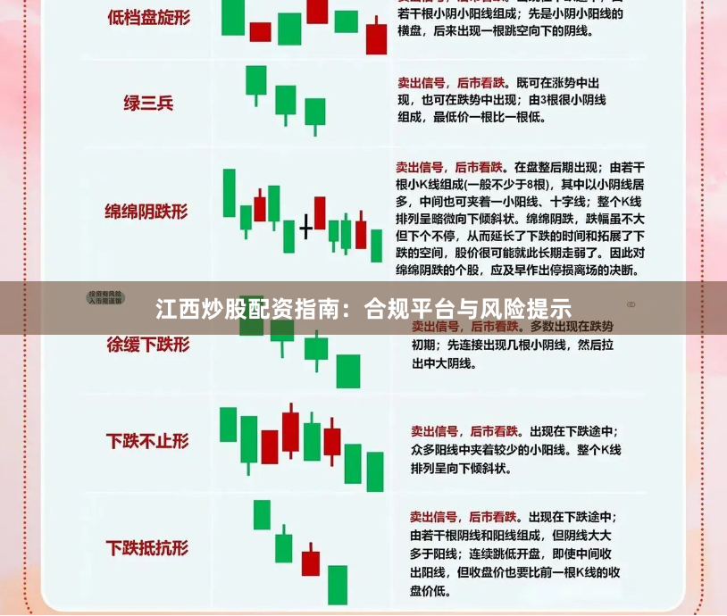 江西炒股配资指南：合规平台与风险提示