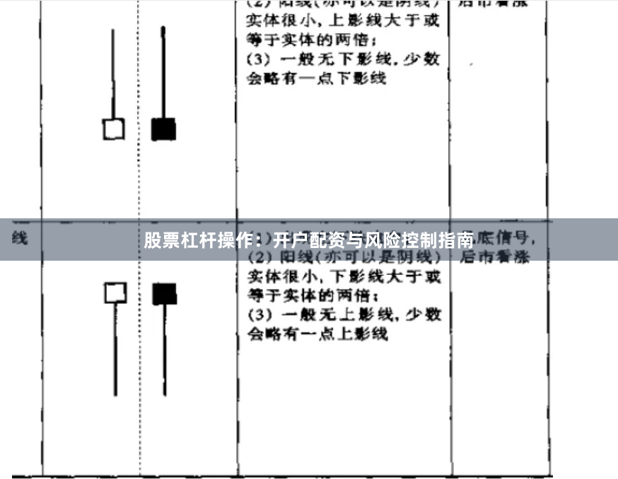股票杠杆操作：开户配资与风险控制指南