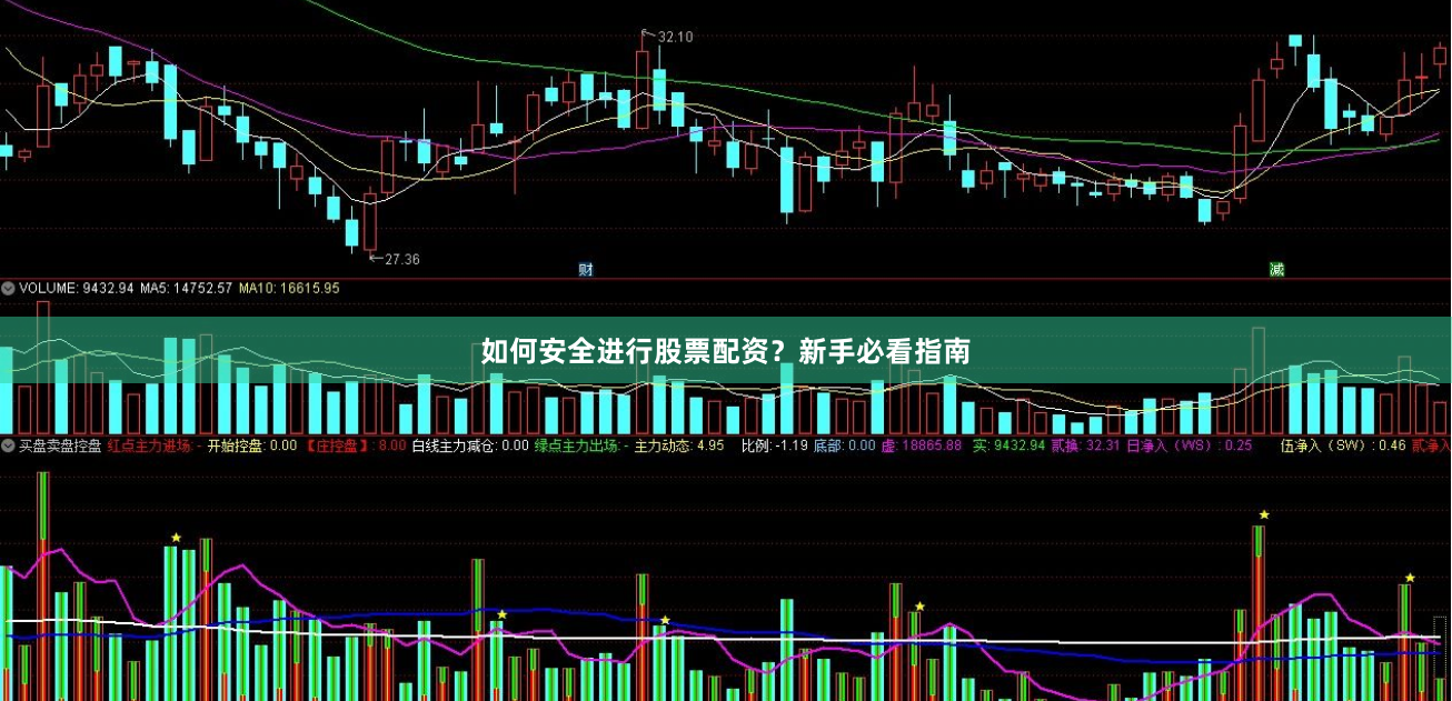如何安全进行股票配资？新手必看指南